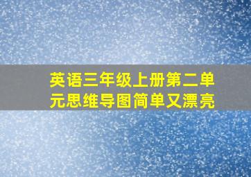 英语三年级上册第二单元思维导图简单又漂亮