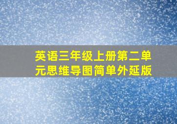 英语三年级上册第二单元思维导图简单外延版