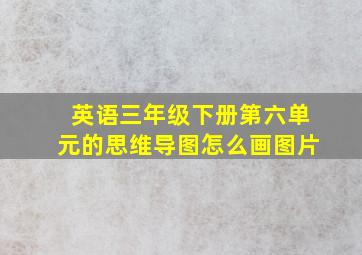 英语三年级下册第六单元的思维导图怎么画图片