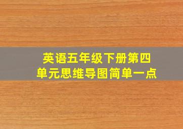 英语五年级下册第四单元思维导图简单一点