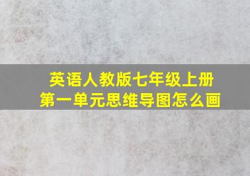 英语人教版七年级上册第一单元思维导图怎么画