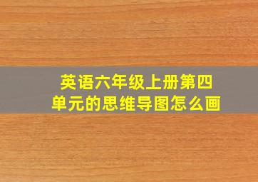 英语六年级上册第四单元的思维导图怎么画