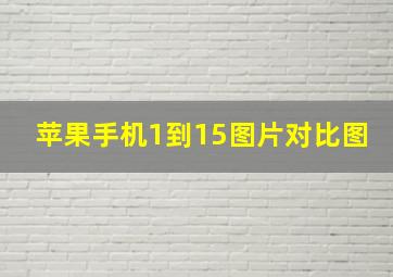 苹果手机1到15图片对比图