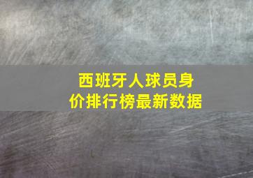 西班牙人球员身价排行榜最新数据