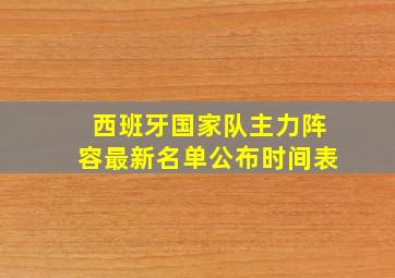 西班牙国家队主力阵容最新名单公布时间表