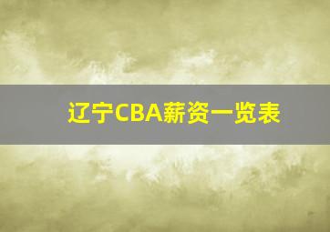 辽宁CBA薪资一览表