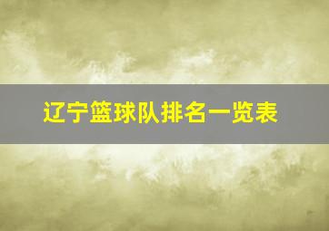 辽宁篮球队排名一览表