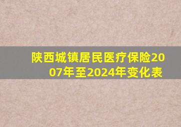 陕西城镇居民医疗保险2007年至2024年变化表