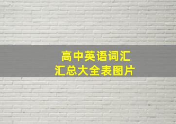 高中英语词汇汇总大全表图片